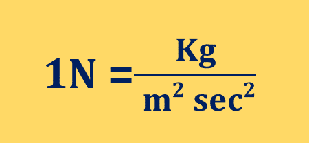 can newtons be negative: newton is a force on one kilogram mass moving with an acceleration of one metre per second square. 