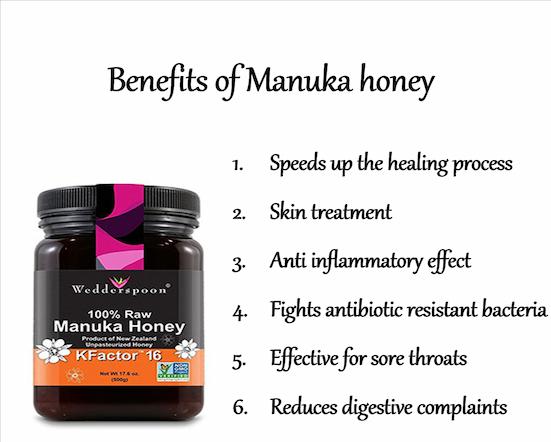 Manuka Honey| Health Benefits â€“ What's Insight