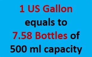 how many water bottles equal to a US gallon explanation with examples