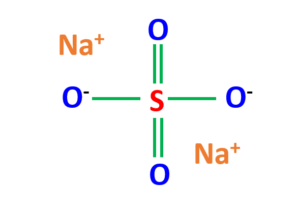 The figure shows Lewis structure of Na2SO4. It's an ionic compound. Sodium metal atoms are bonded to non metal atoms of sulfur and oxygen
