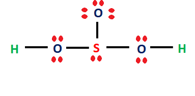 Lewis structure of H2SO3-step by step explanation. Sulfurous acid has 26 valence electrons.