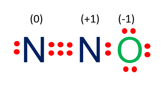 Formal charge on n2o shows nitrogen charge is zero, central nitrogen charge is +1 and oxygen charge is -1