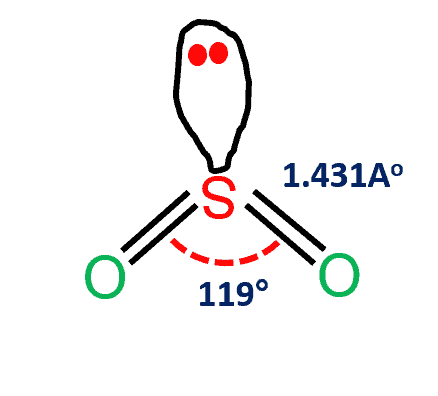 lewis structure of SO2