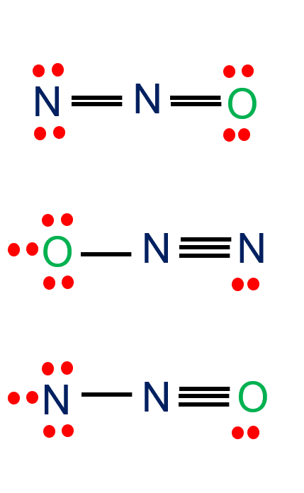 Three lewis structures of nitrous oxide-laughing gas. dots represent electrons and a single line represents a covalent bond
