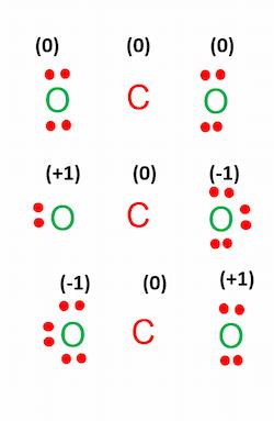the formal charge on atoms in CO2 molecule. Three different cases. The structure with formal charges close to zero is the most favorable lewis structure of CO2.