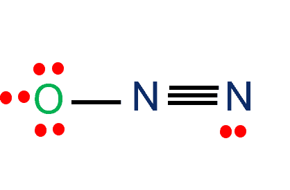 N2O lewis structure would comprise of two atoms of Nitrogen(N) and one oxygen atom. there is a triple bond with two nitrogens.