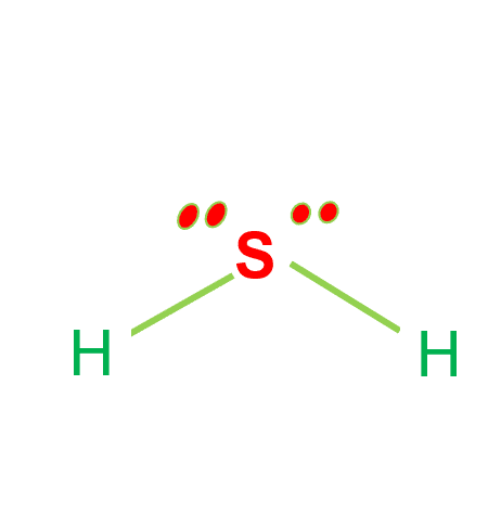 the presence of two lone pairs of electrons on the top of the sulfur atom makes the hydrogen sulfide structure bent.