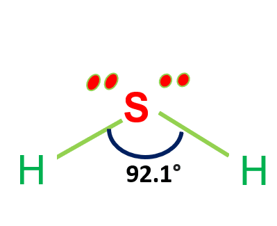 h2s lewis structure shows that sulfur atom is in the middle and bonded to two hydrogen atoms and there two lone pairs of electrons on the sulfur atom.