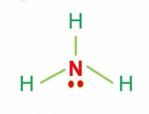 the polarity of ammonia is due to the presence of three N-H bonds. The electronegativity difference between N and H makes it polar