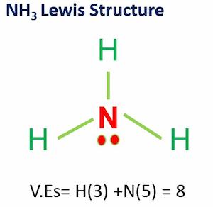 nh3-lewis-structure