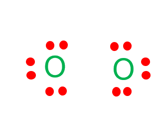 o2 dot structure shows that each oxygen atoms contains 6 electrons in its valence shell and neet two more electrons to complete its octet.