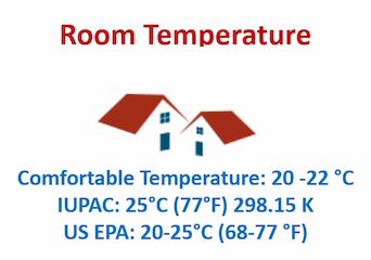 Room temperature is the range of temperatures in which humans are comfortable. 
