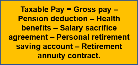 What is taxable pay? taxable pay is the pay after deducting gross pay, health benefits, and retirement annuity contract