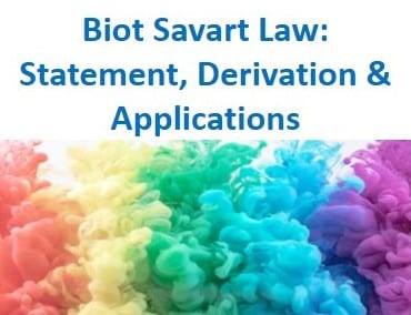 biot savar law statement, definition, derivation and applications