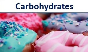what are examples of carbohydrates