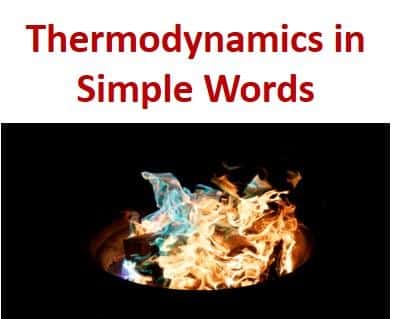Thermodynamics in simple words