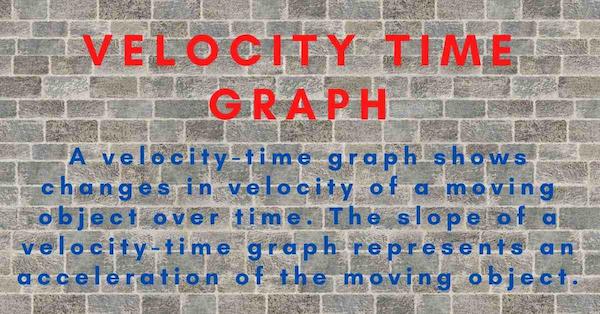 the velocity-time graph shows changes in the velocity of a moving object over time. The slope of a velocity-time graph represents and acceleration of the moving object.