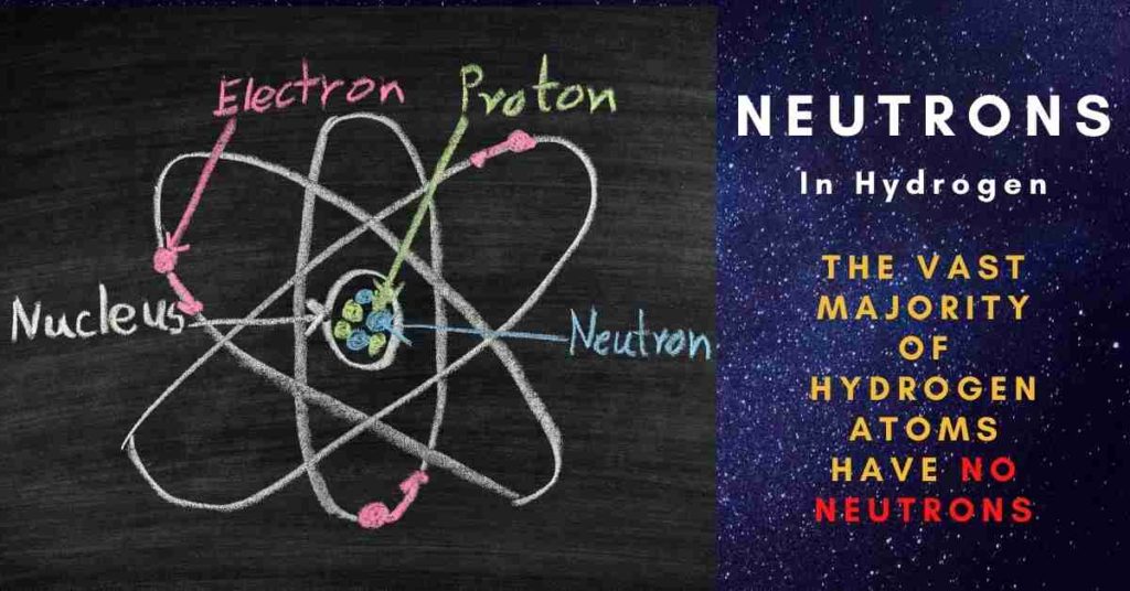 How Many Neutrons Does Hydrogen Have The vast majority of hydrogen atoms have no neutrons; these atoms are the lightest possible since they only have one electron and one proton.
