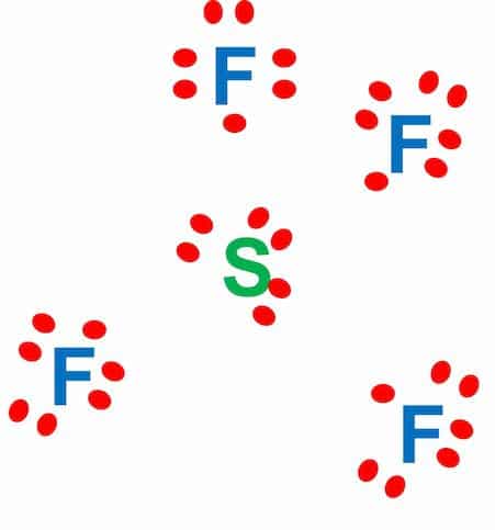 in the lewis structure of sf4, there are 34 valence electrons and four fluorine atoms surrounds one sulfur atom