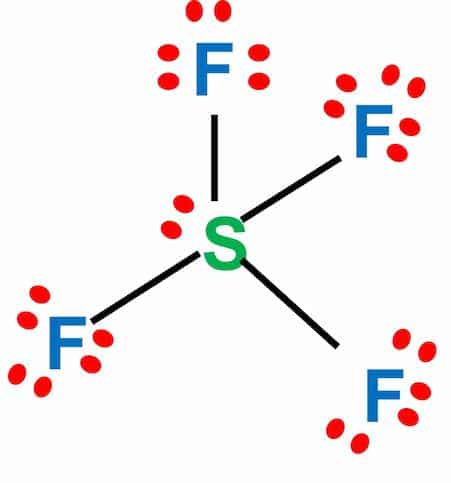dot structure of sf4 shows that the central sulfur atom is surrounded by four fluorine atoms. 