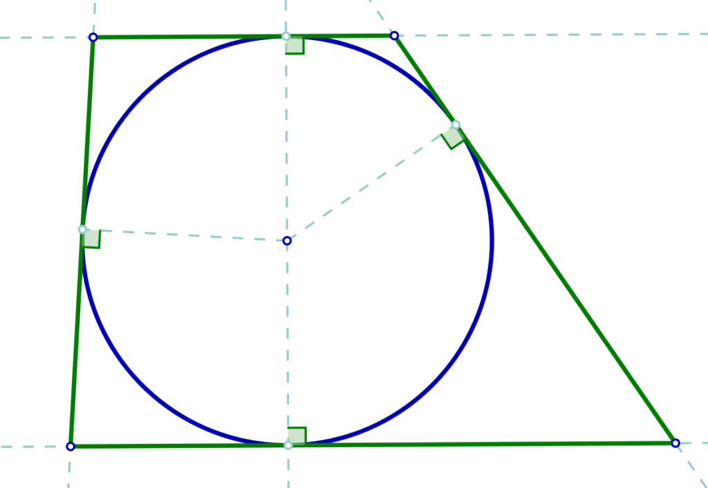 A tangential polygon, also known as a circular polygon in Euclidean geometry, is a convex polygon with an inscribed circle (also called an incircle).