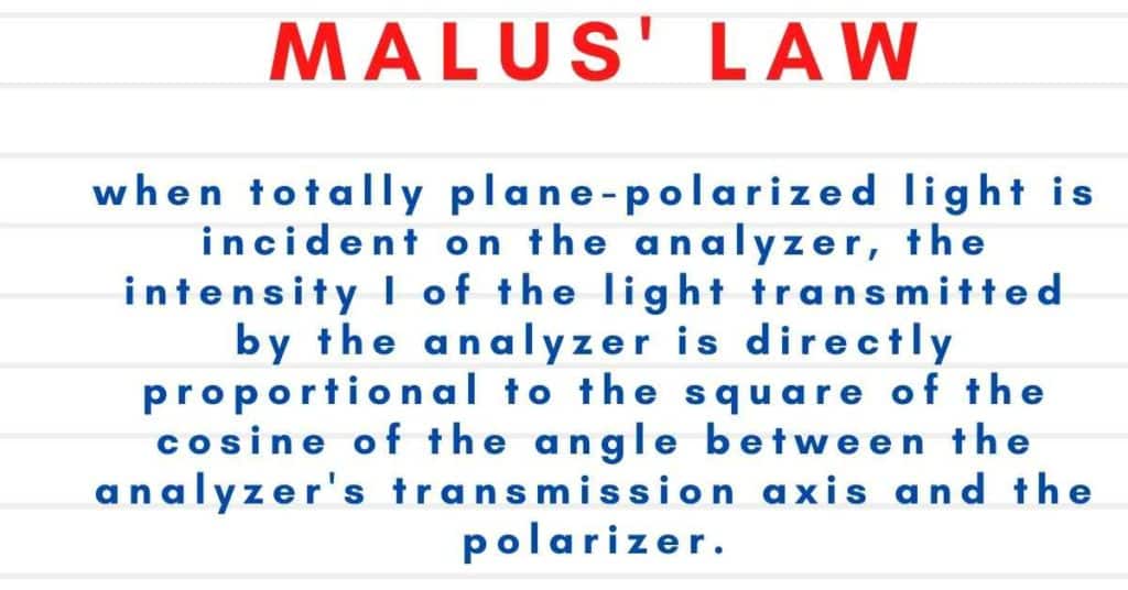 malus law explains that when totally plane polarized light is incident on the analyzer, the intensity of the light transmitted by the analyzer is directly proportional to the square of the cosine of the angle between the analyzer's transmission axis and the polarizer
