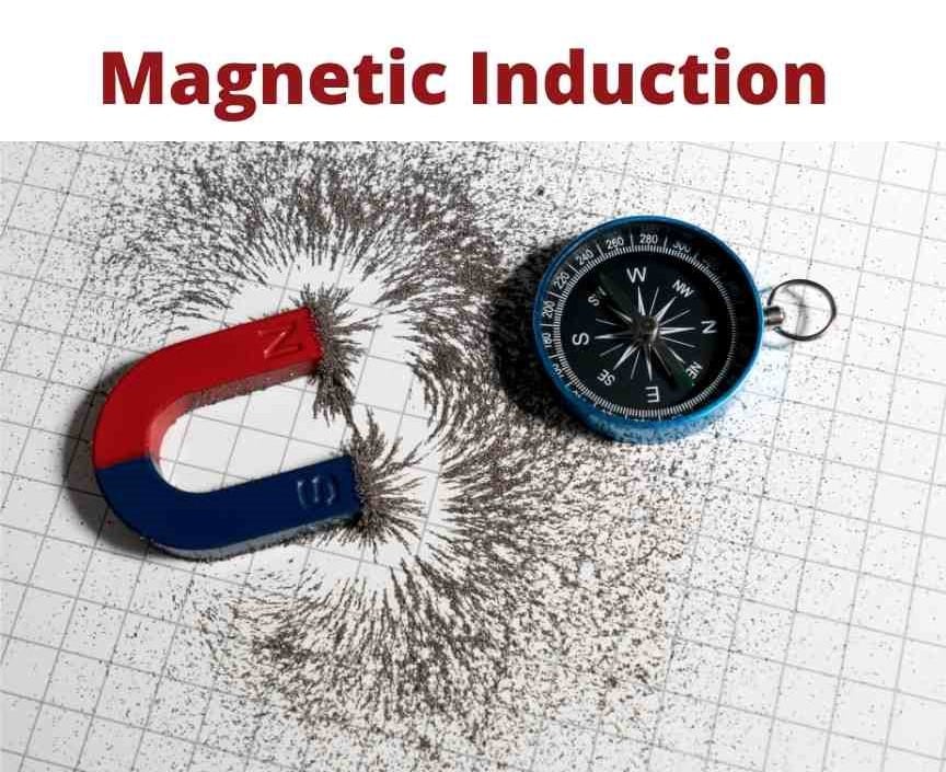 magnetic induction unit is tesla the article also explains other units of magnetic induction like guass and weber