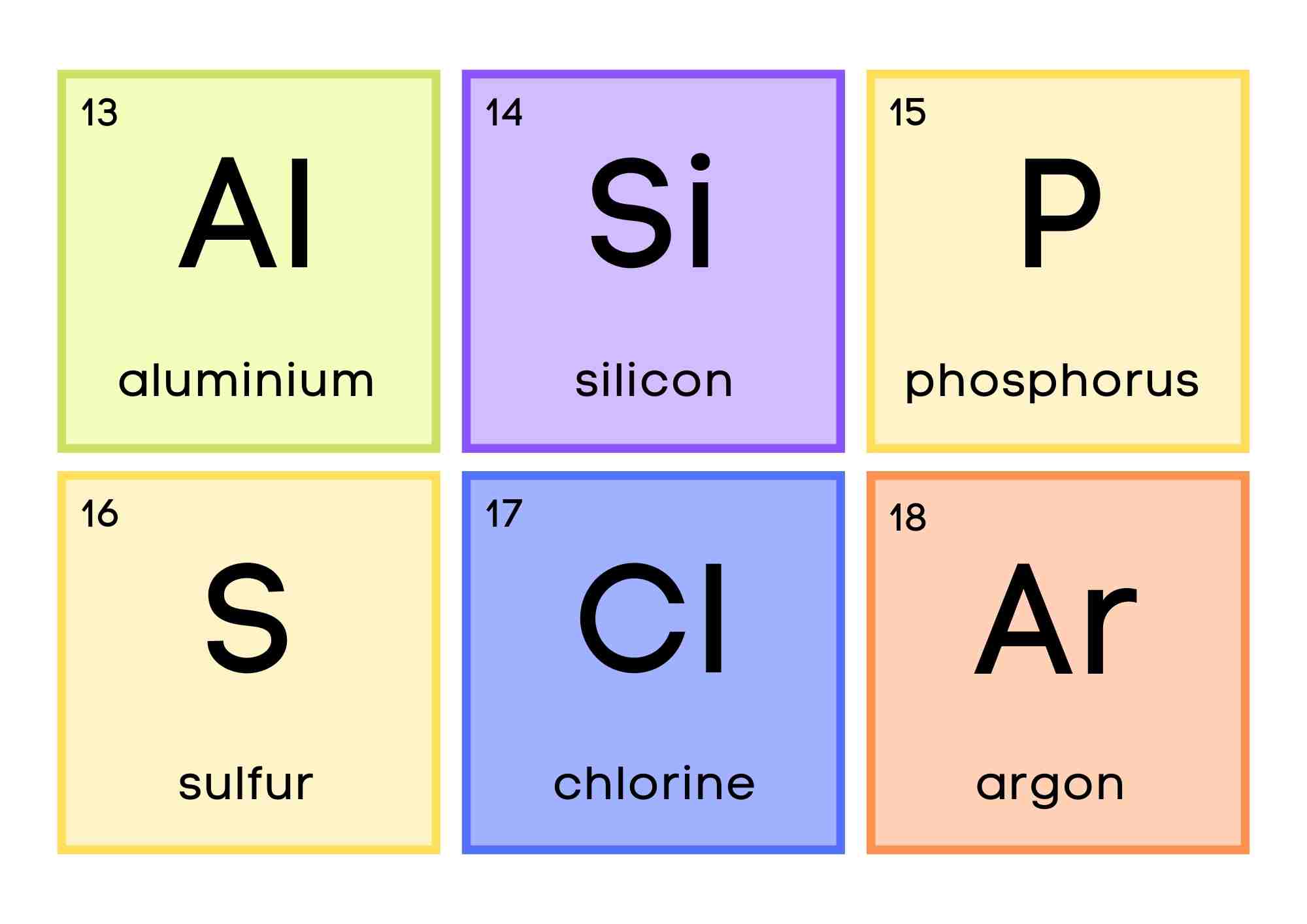 is-chlorine-a-nonmetal