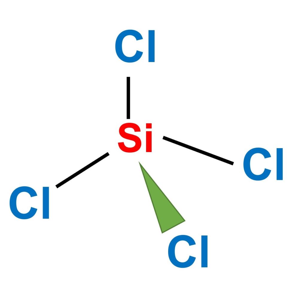 sicl4 polar or nonpolar explanation along with structure of silicon tetrachloride and explanation that sicl4 is nonpolar