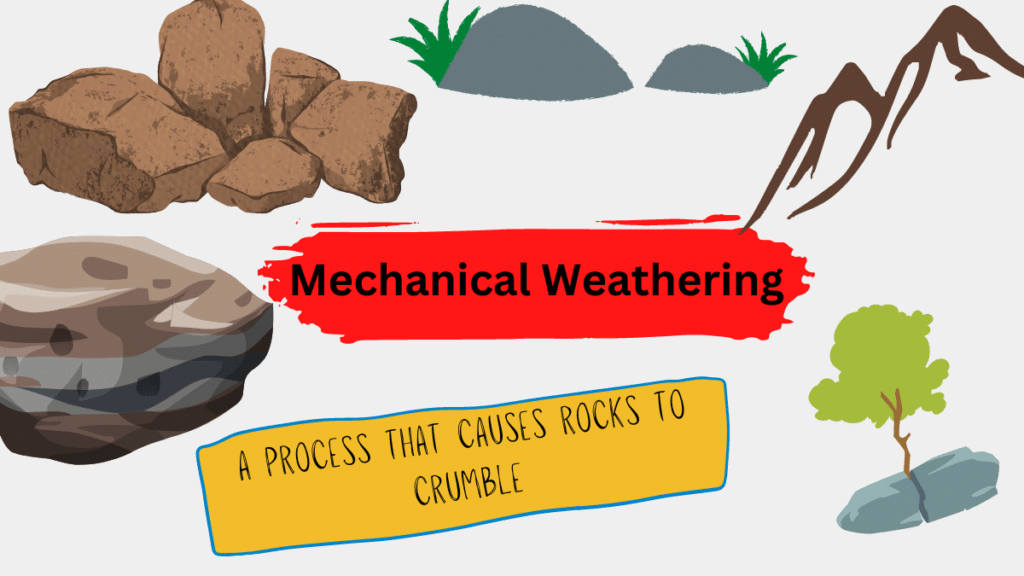 what is mechanical weathering along with types of mechanical weathering
