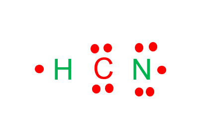 In dot structure carbon has two valence electrons, nitrogen has five valence electrons and hydrogen has one valence electrons.