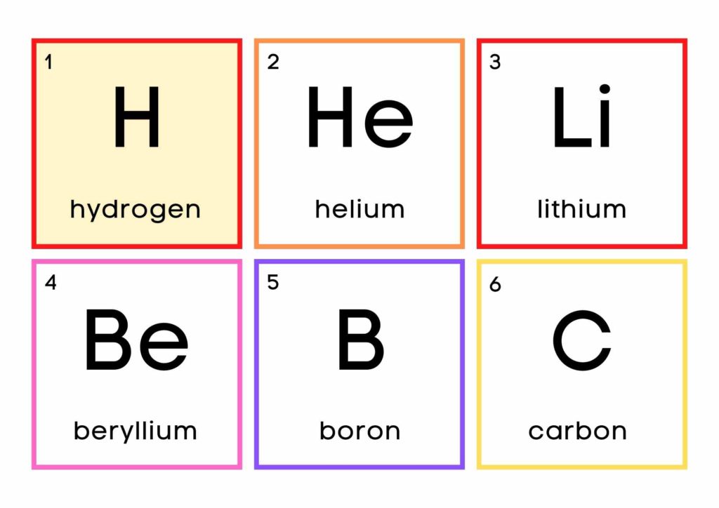 the answer to the question is hydrogen a metal is no as hydrogen is a nonmetal