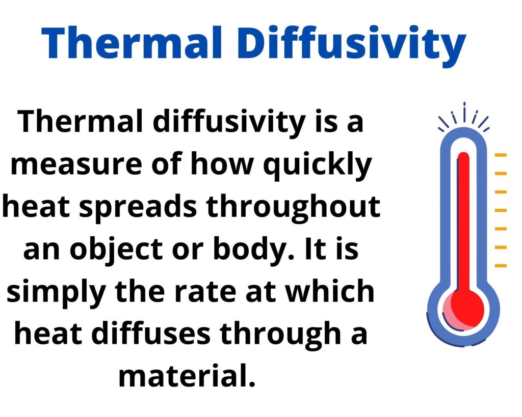 Thermal diffusivity is the rate at which heat spreads through an object or body. Simply put, it is the rate at which heat diffuses through a material.