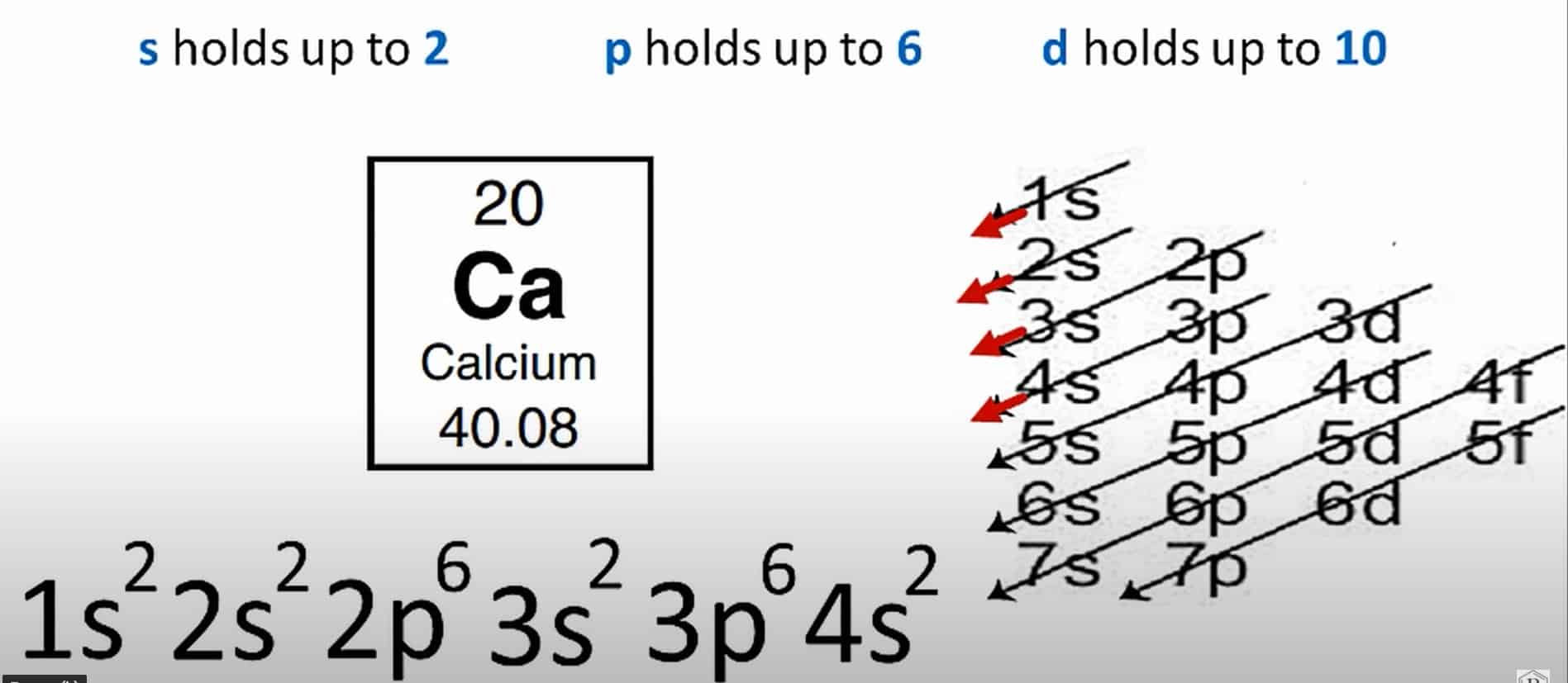 calcium-electron-configuration