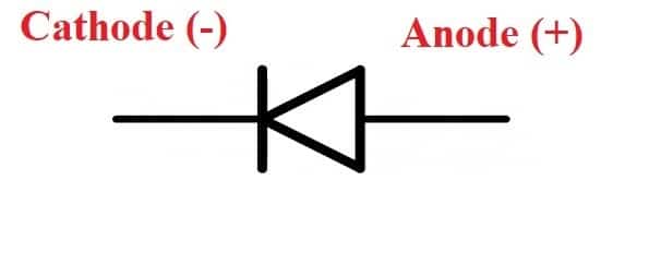 cathode-and-anode-symbol