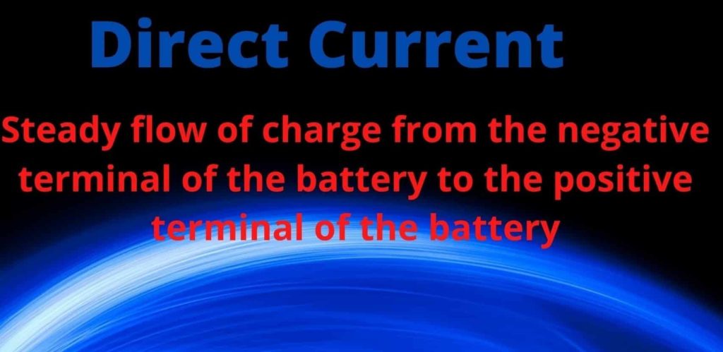 In terms of circuits involving batteries, direct current refers to a steady flow of charge from the negative terminal of the battery to the positive terminal of the battery.
