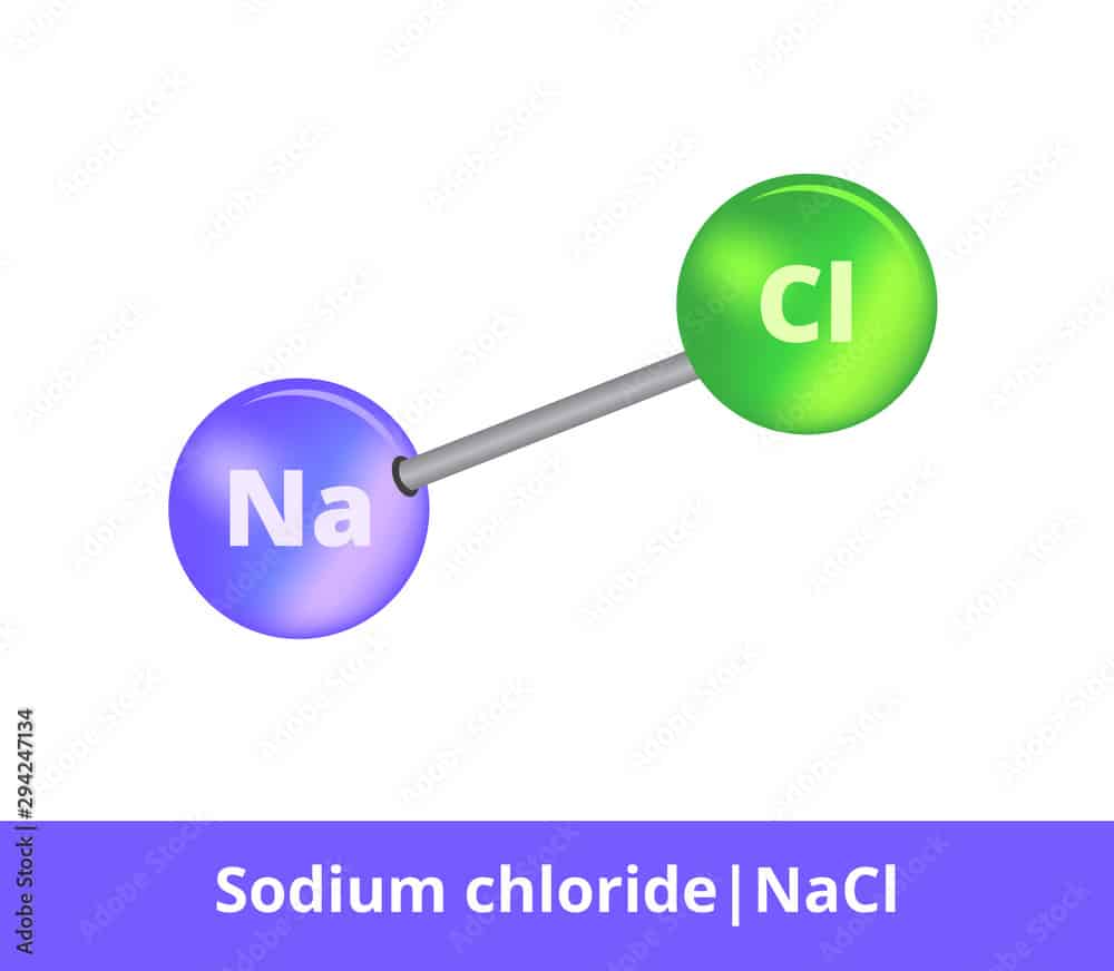ionic-bond-of-nacl