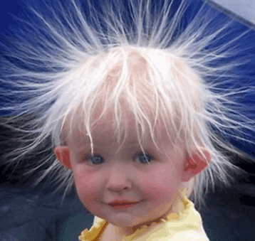 Static electricity is a non-moving imbalanced charge. It is the accumulation of an electrical charge on an object's surface.