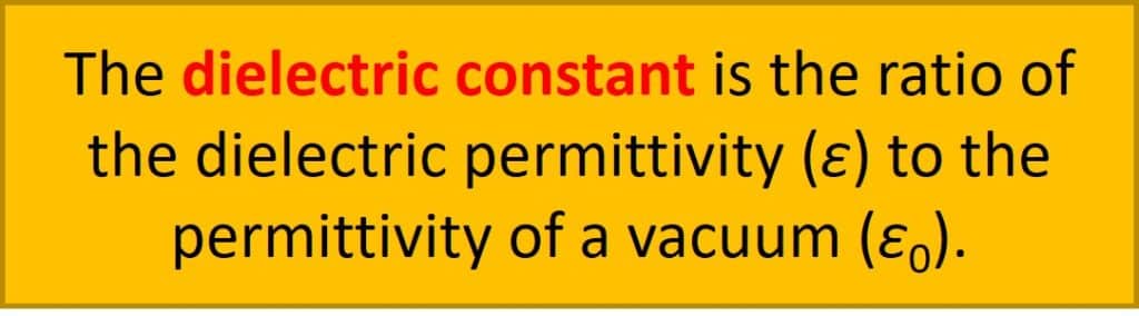 the dielectric constant is the ratio of the dielectric permittivity (ε) to the permittivity of a vacuum (ε0)