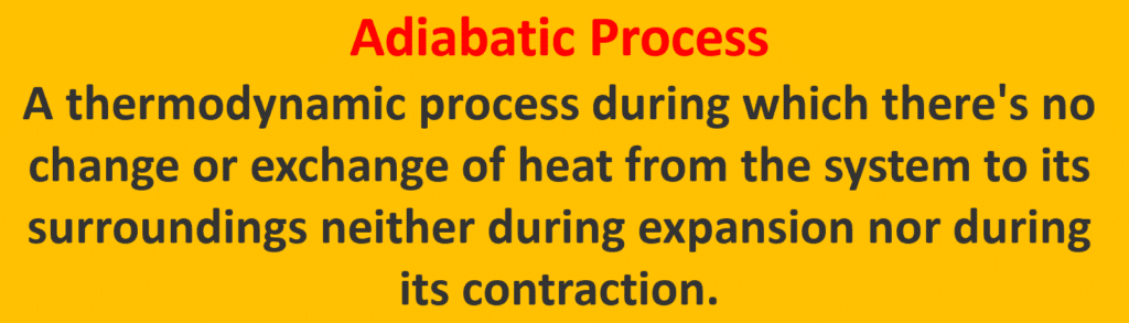 An adiabatic process is a sort of thermodynamic process in which no heat or mass may leave or enter the system.