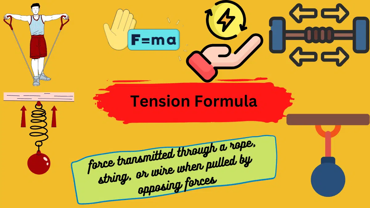 tension formula