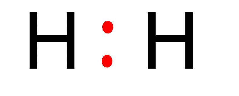 hydrogen lewis structure or hydrogen lewis dot structure