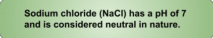 pH-of-NaCl