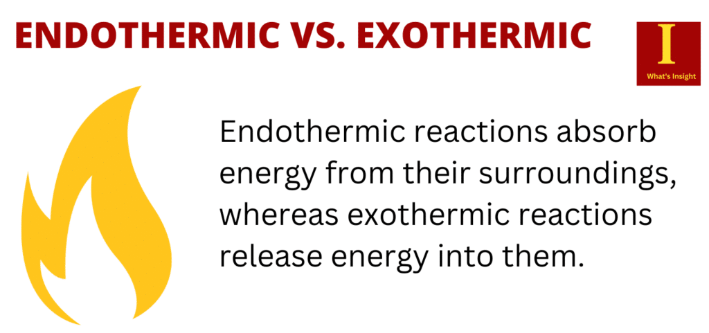 ENDOTHERMIC VS. EXOTHERMIC REACTIONS
What is difference between endothermic and exothermic reaction?
