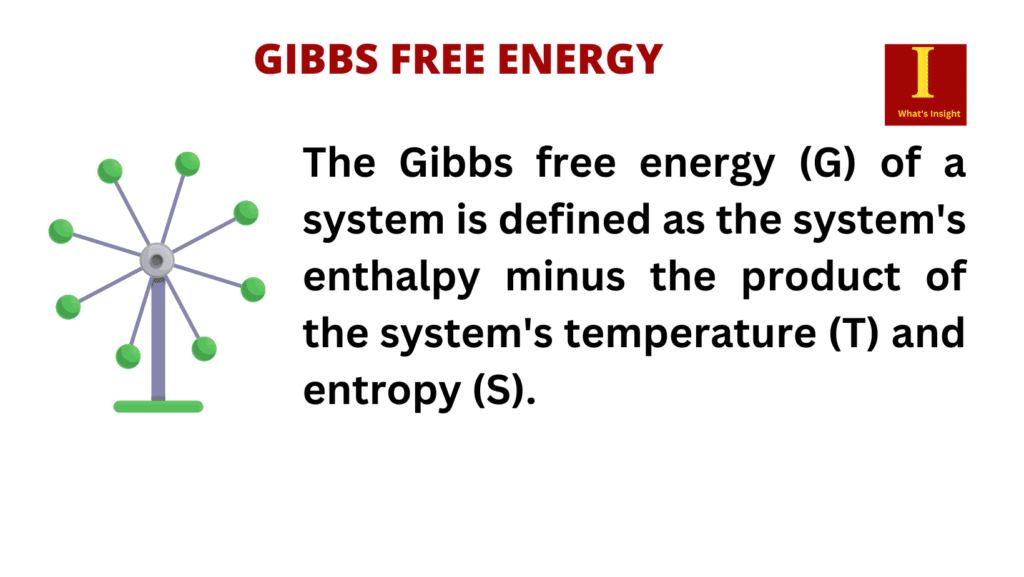 Gibbs free energy definition
Why is it called Gibbs free energy?
What is G free energy and why is it important?
What is Gibbs free energy equal to?