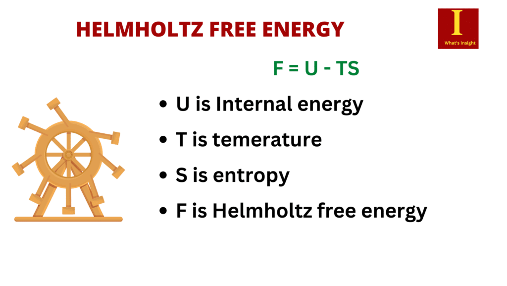 Helmholtz Free Energy
What is Helmholtz function in thermodynamics?
Why Helmholtz equation is used?