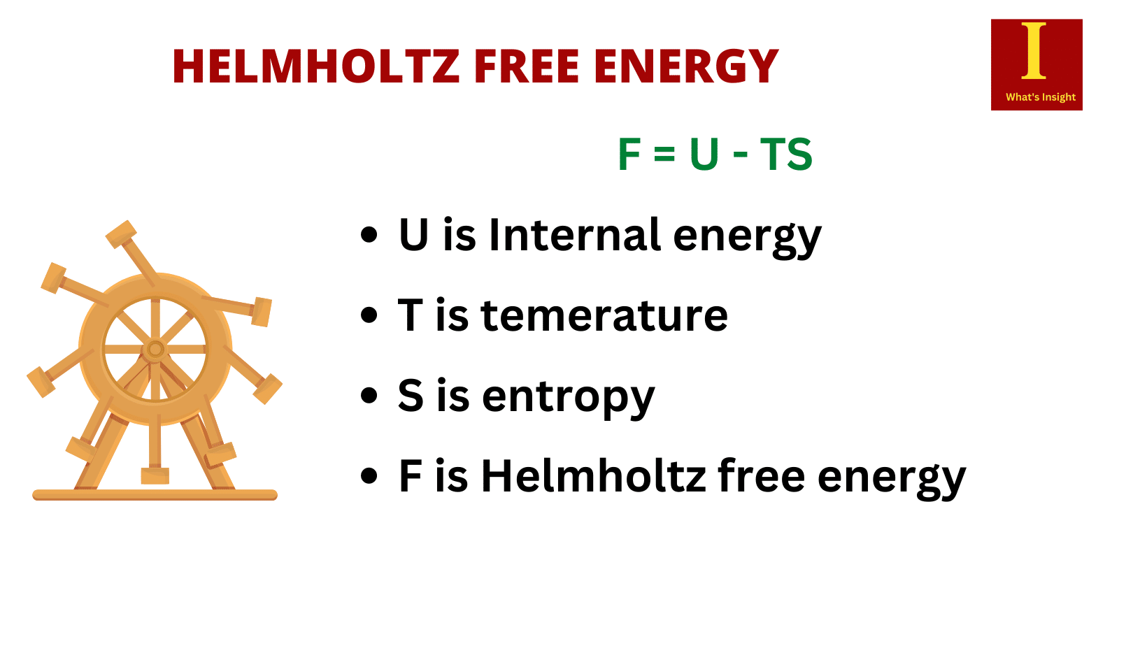 Helmholtz-Free-Energy