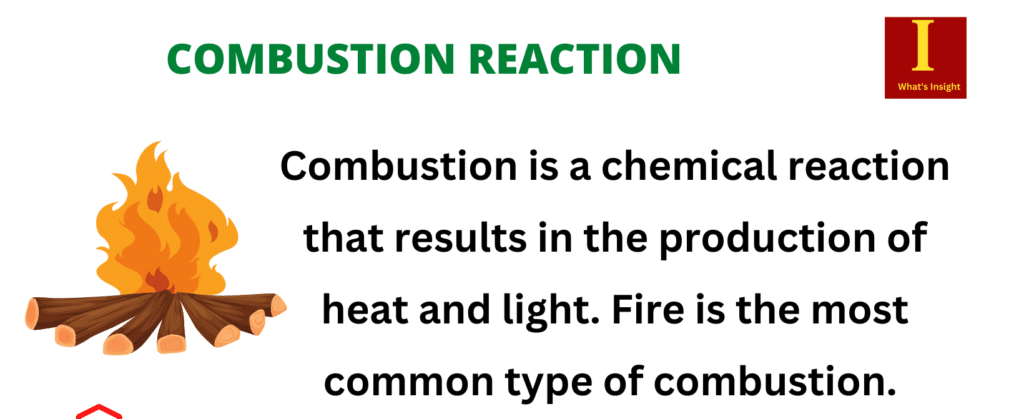 What is combustion as a reaction?
What are 5 examples of combustion reactions?
List some common examples of combustion reactions.