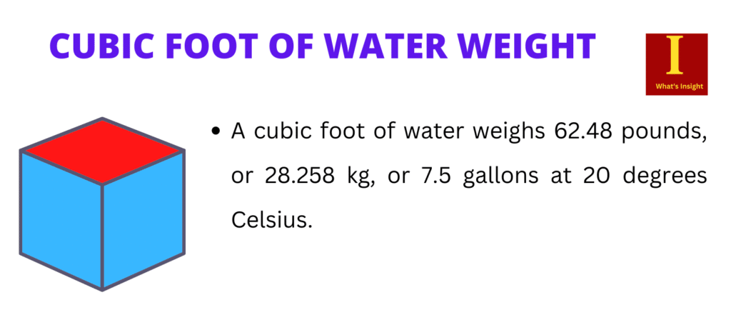 Cubic Foot of Water Weight
What does 1 cubic foot of water weigh?
How many pounds of water is in a cubic foot?
What is 1 cubic foot of water?