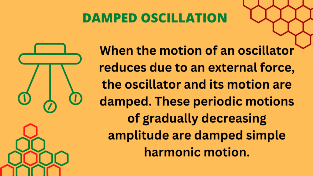 damped oscillation in simple terms, what is damped oscillation